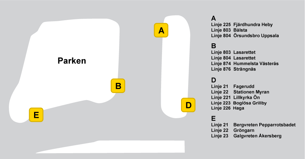 Hållplatslägen GA plan