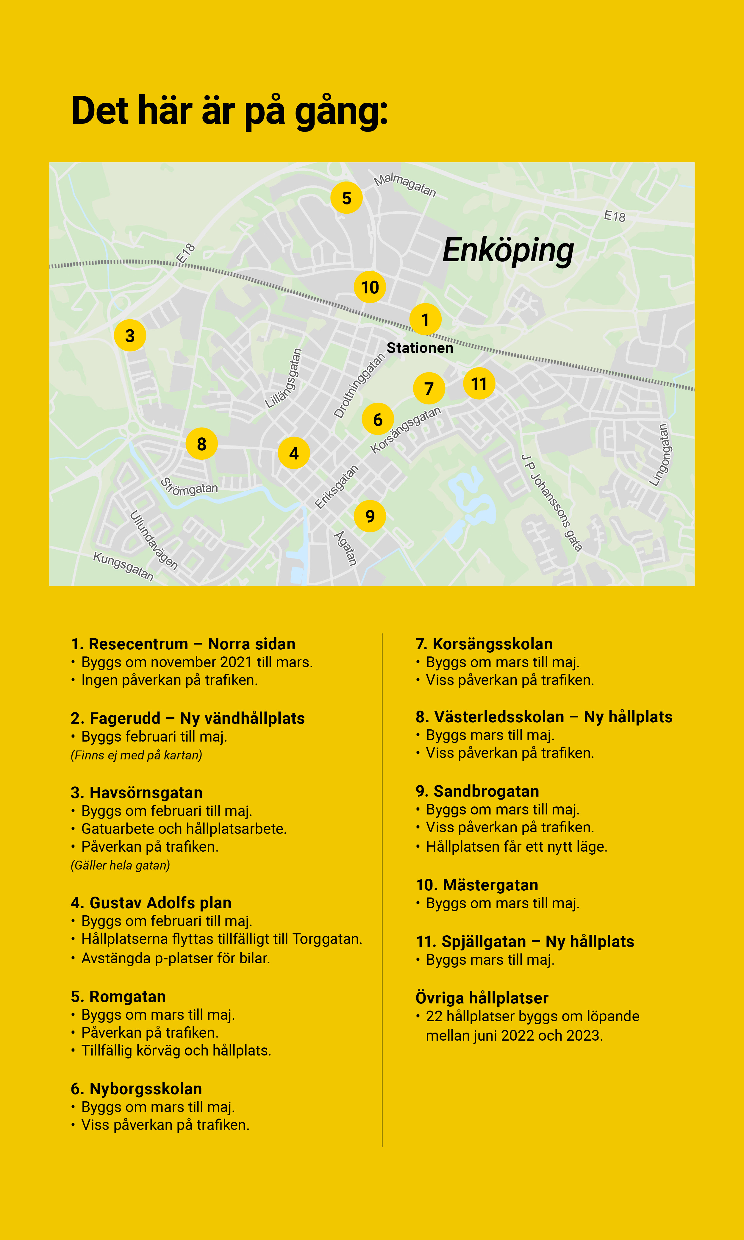 Enköping översikt