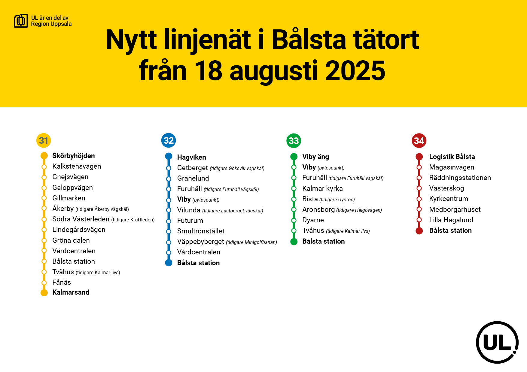Bålsta linjekarta_A4_webb.png