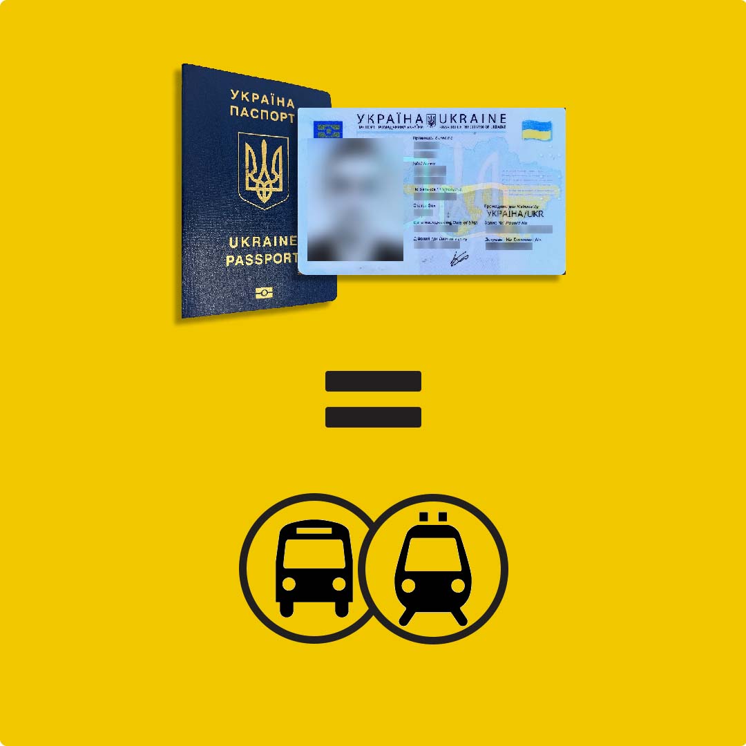 Ukrainskt pass och IDkort 