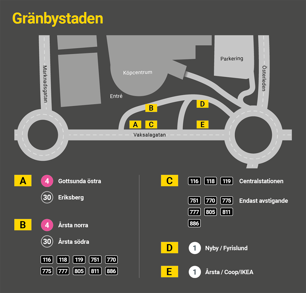 Karta Uppsala Centralstation | Göteborg Karta
