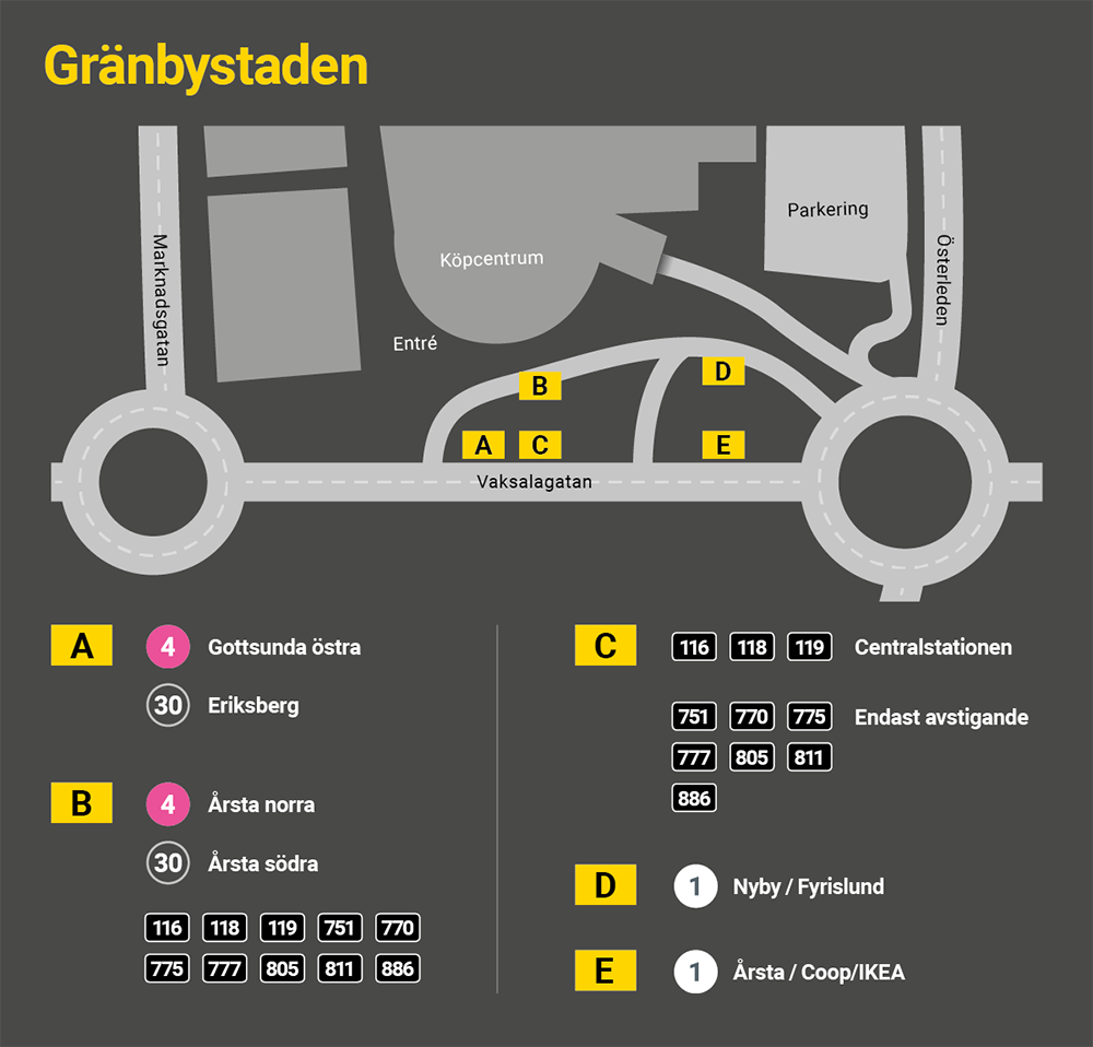 karta uppsala centralstation Kartor Ul karta uppsala centralstation