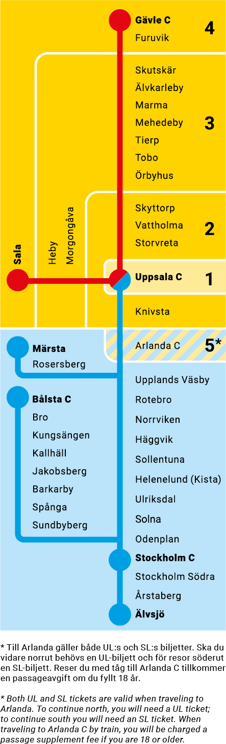 Sl Tåg Karta | Karta